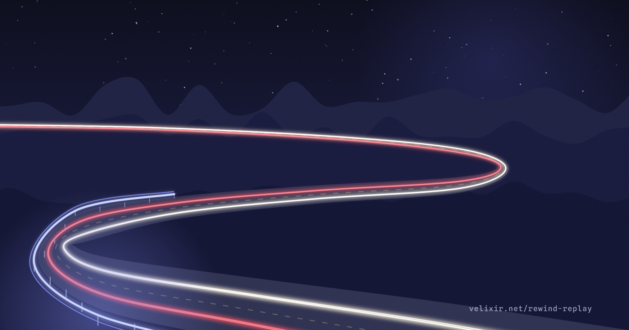 Undo a bad deploy, data included: Rewind and Replay